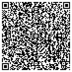 QR code with Applegate Property Management contacts