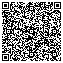 QR code with Medcorp contacts