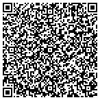 QR code with Moundbuilders Guidance Center contacts