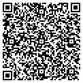 QR code with Garages & More contacts