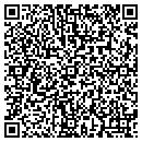 QR code with South Central Pool 29 contacts