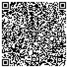 QR code with Mohic Reser Campg and Canoe LI contacts