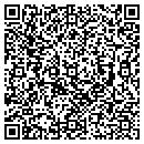 QR code with M & F Market contacts