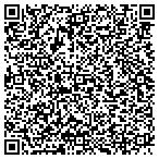QR code with Human Hlth Services Gvernment Agcy contacts