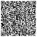 QR code with Inhealth Rehabilitation Soluti contacts