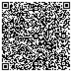 QR code with Sonoma County Human Service Department contacts