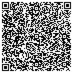 QR code with Painesville Engineering Department contacts