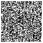 QR code with Systems Integration Solutions contacts