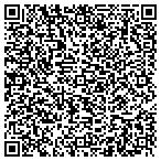QR code with Springfield Fire Department Admin contacts