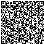 QR code with Scioto County Program Service Department contacts