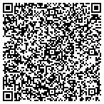 QR code with University Cncnnt Department Economi contacts