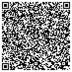 QR code with Hunger Taskforce -Gr Cleveland contacts