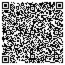 QR code with Clinimed Research Inc contacts