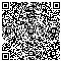 QR code with Firstar contacts