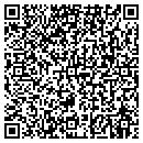 QR code with Auburn Knolls contacts