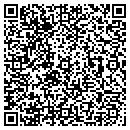 QR code with M C R Yamaha contacts