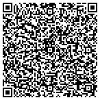 QR code with Innovative Labeling Solutions contacts