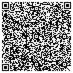 QR code with Sky Pulse Network Solutions contacts