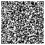QR code with Whats Their Name Machinery Service contacts