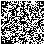 QR code with American Health Service Of SD contacts