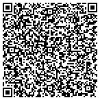 QR code with Highland Mtrplitant Hsing Auth contacts