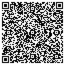 QR code with Madpygmy LLC contacts