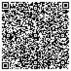 QR code with Columbus DanceArts Academy contacts