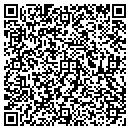 QR code with Mark Horvath & Assoc contacts
