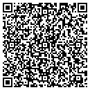 QR code with All Around Travel contacts
