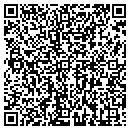 QR code with P & R Marine & Tackle contacts