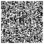 QR code with Civilian Marksmanship Program contacts