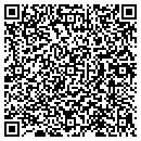 QR code with Millard Farms contacts