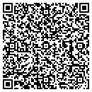 QR code with M F Patel MD contacts