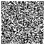 QR code with Somatic Mind-Body Psychthrpy contacts