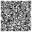 QR code with Everdry Waterproofing Columbus contacts