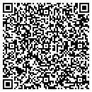 QR code with Confetti Shop contacts
