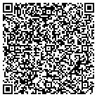 QR code with Industrial Rope Supply Company contacts