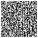 QR code with GNH Custom Awards contacts