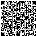 QR code with Rick Cohen contacts