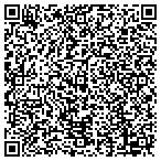 QR code with Stoneridge Womens Health Center contacts