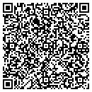 QR code with Metropolitan Pools contacts