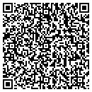 QR code with Jonathan S White Inc contacts