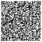 QR code with Springfield Twp Service Road Department contacts