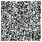 QR code with Jefferson Twp Service Department contacts
