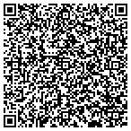 QR code with Linsco Private Ledger Fncl Service contacts