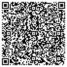 QR code with Motley's Custom Finish & Paint contacts