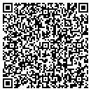 QR code with Millers Auto Sales contacts