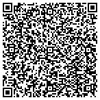 QR code with Modra Mike Home Inspection Service contacts
