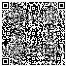 QR code with Machinists AFL-CIO Local 2159 contacts