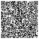 QR code with Intensive Care Physician-Akron contacts